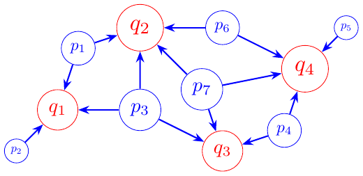 _images/optimal_transport_splitting_experiment.png